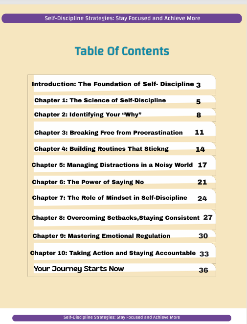 Table of contents for a self-discipline strategies book on a beige background
