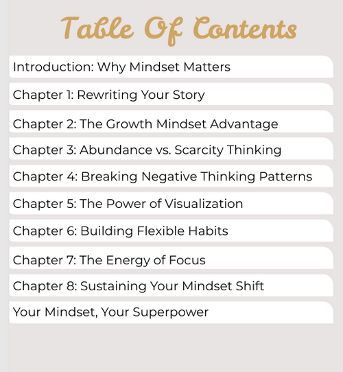 Table of contents for a book or resource on mindset with a light gray background.
