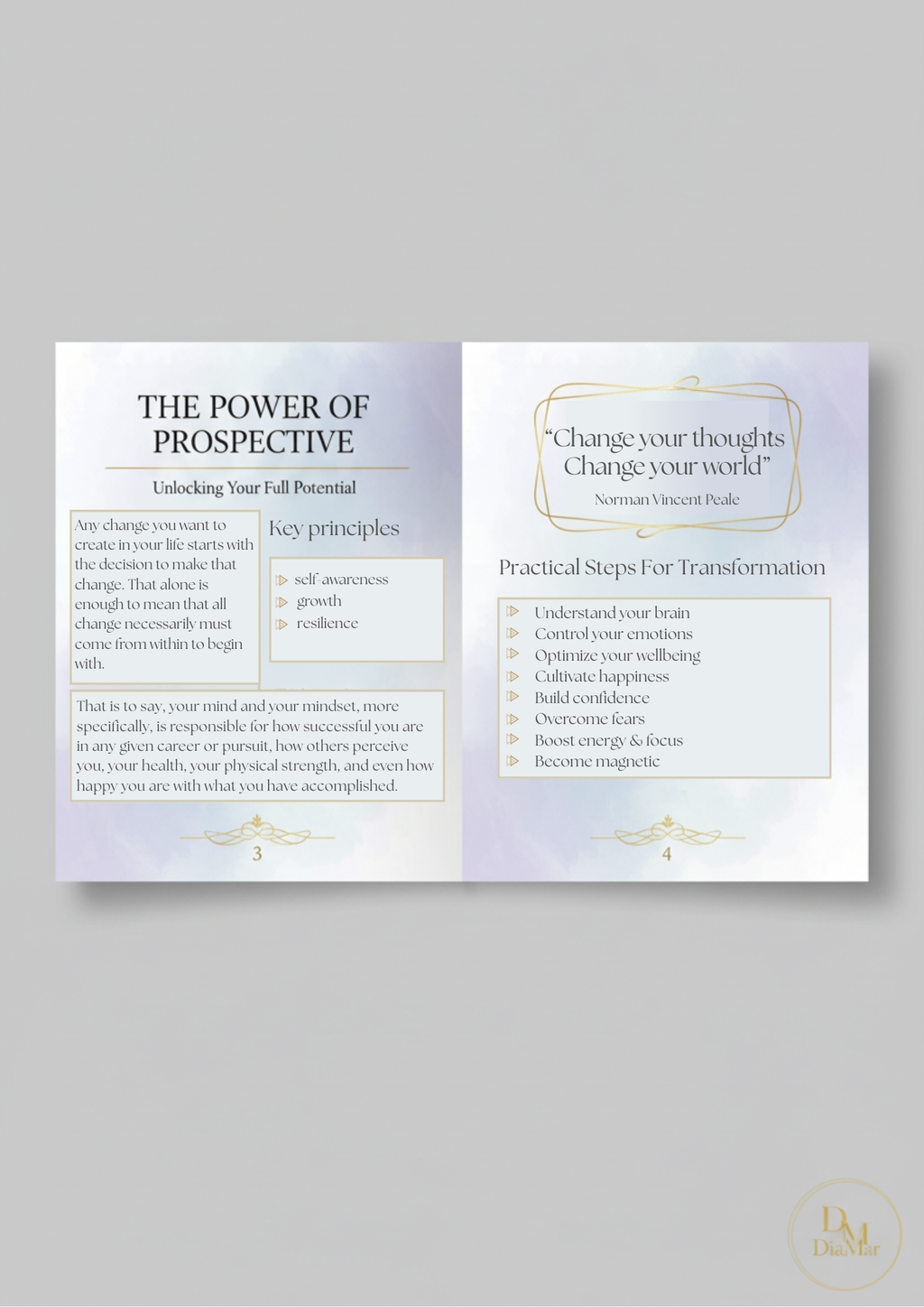 Mindset Transformation